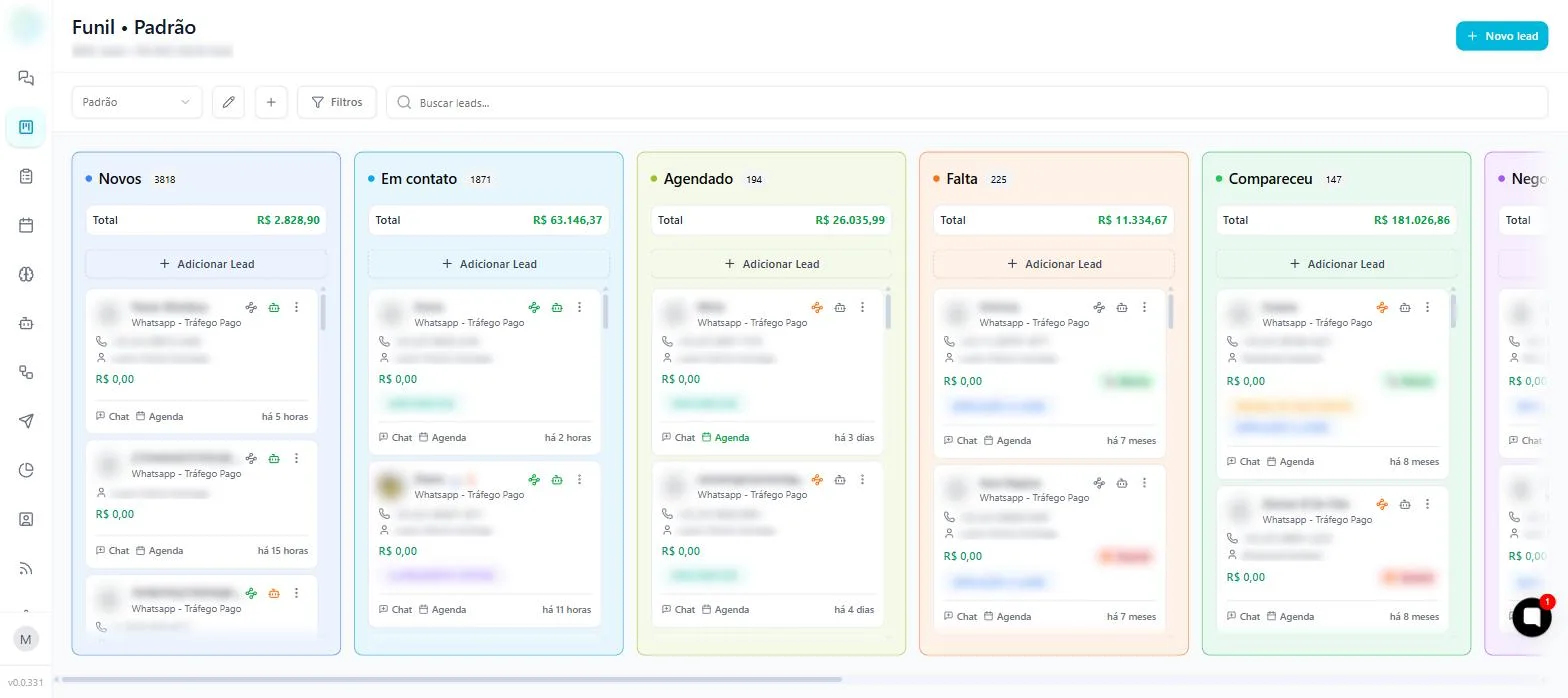 Tela do UNO CRM: funil comercial da clínica com cada paciente em sua etapa